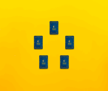 Mapa das Quatro Forças