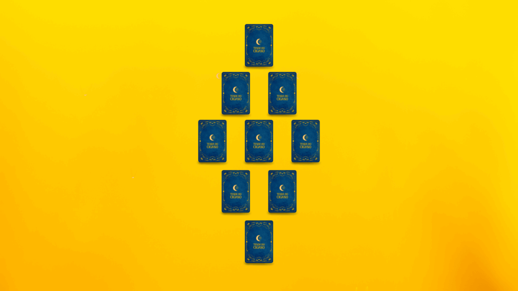 Raio-X do Pretendente