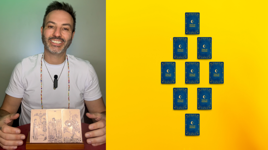 Raio-X do Pretendente